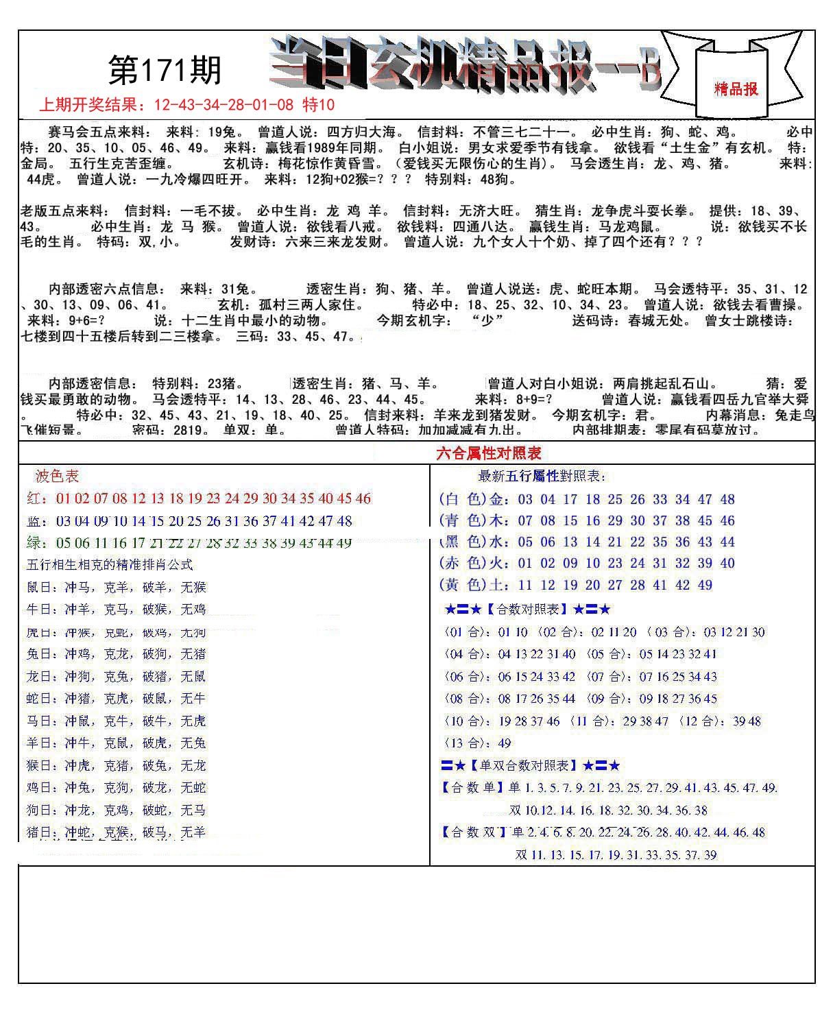 7777788888精准玄机,灵活解析执行_互动集41.964