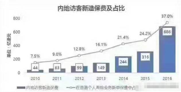 2024年香港正版资料费大全,行业标准解析落实_自行款79.387