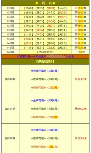 第3163页