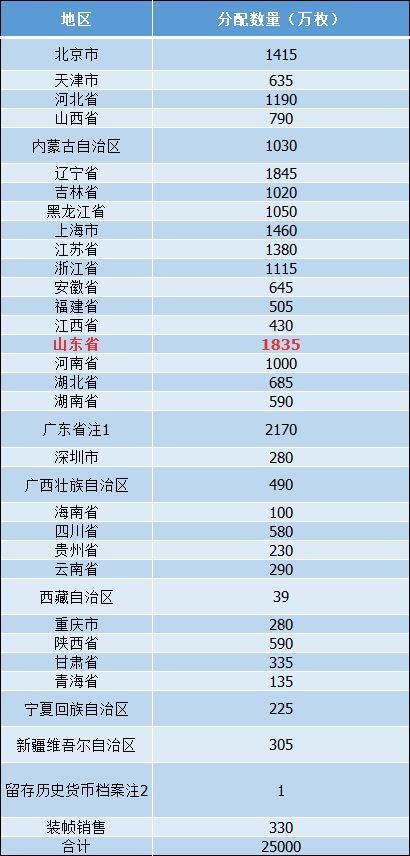 2024新澳门今晚开奖号码和香港,快速决策方案探讨_防御版89.953