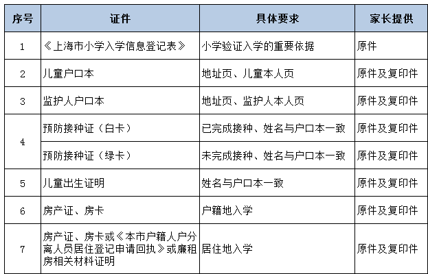 新澳门免费资料大全历史记录开马,现状评估解析说明_预购版76.509