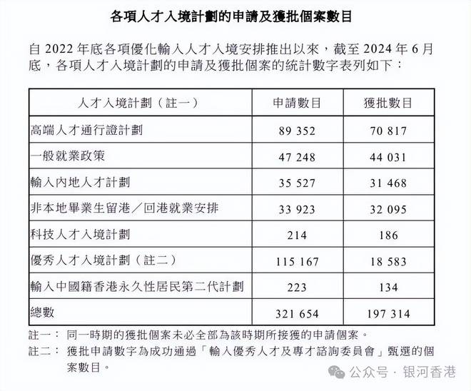 2024年香港6合资料大全查,完整评估机制_游玩版96.677