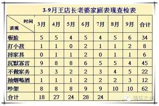 二四六天天彩资料大全网,质量解析解答解释策略_限量款21.901