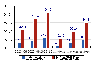 2023管家婆精准资料大全免费,深入执行方案设计_研究款55.218