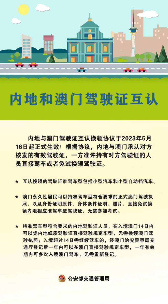 2024澳门正版免费码资料,机动方案落实评估_优质版94.313