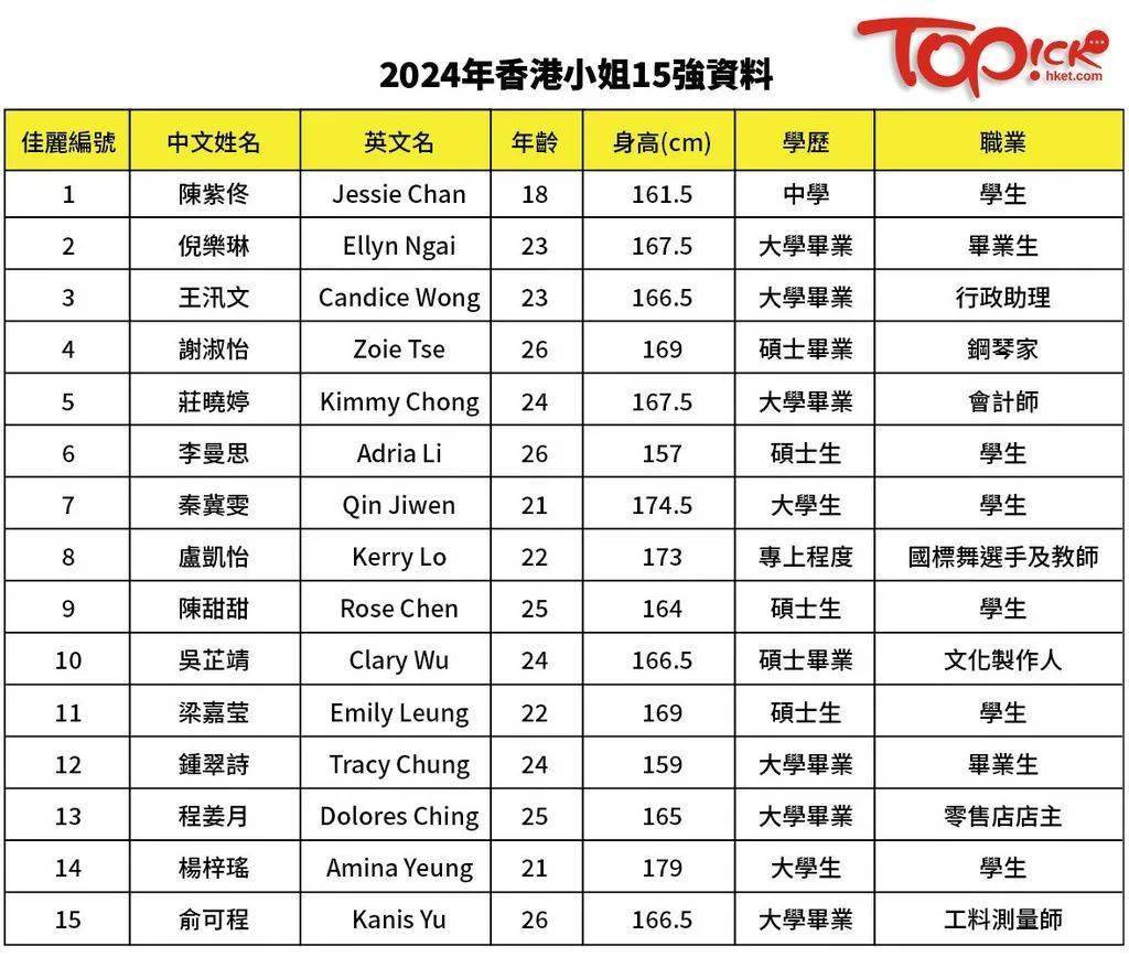 2024香港最新资料,高效计划设计_公开款80.031