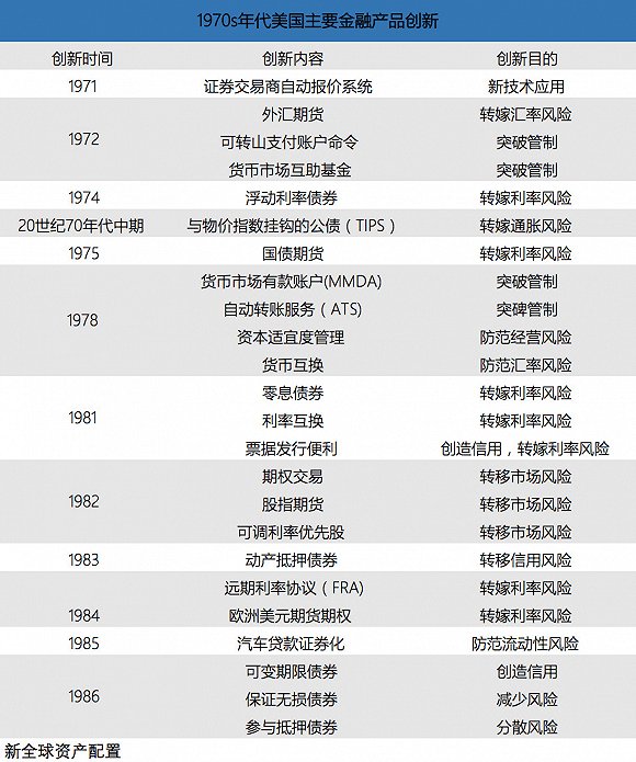 第3147页