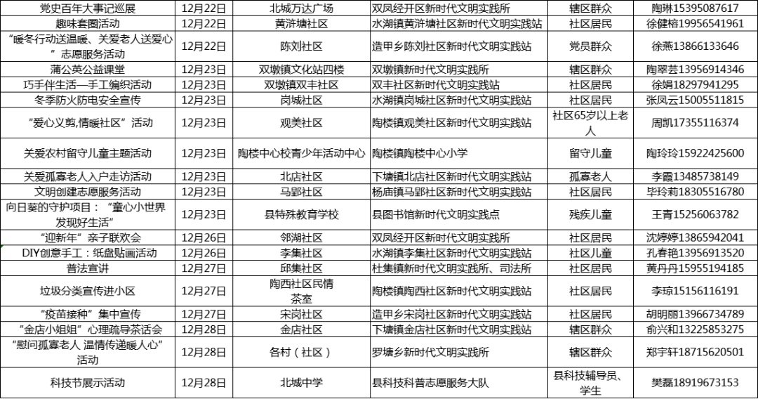新澳新奥门正版资料,情境化解释落实途径_2D版46.833