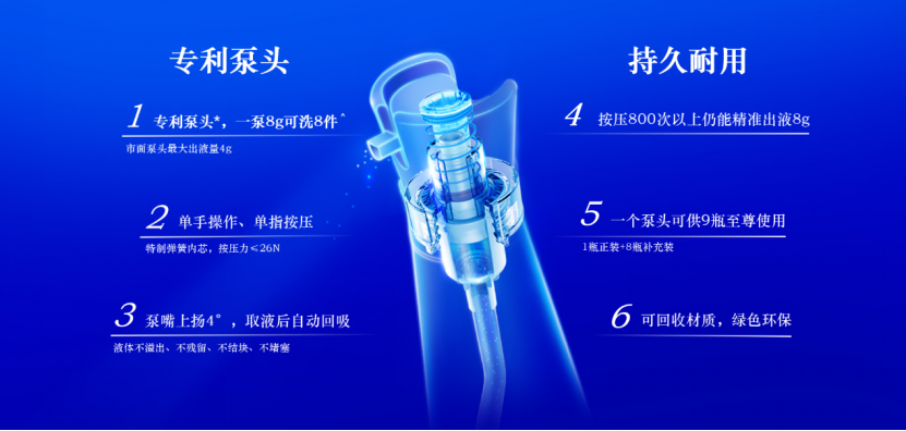 蓝月亮精选免费资料大全新闻,透亮解答解释落实_改善版16.949