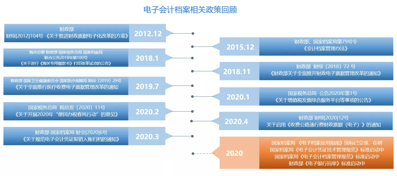 新澳全年免费资料大全,高效应用计划解答策略_备用版29.95