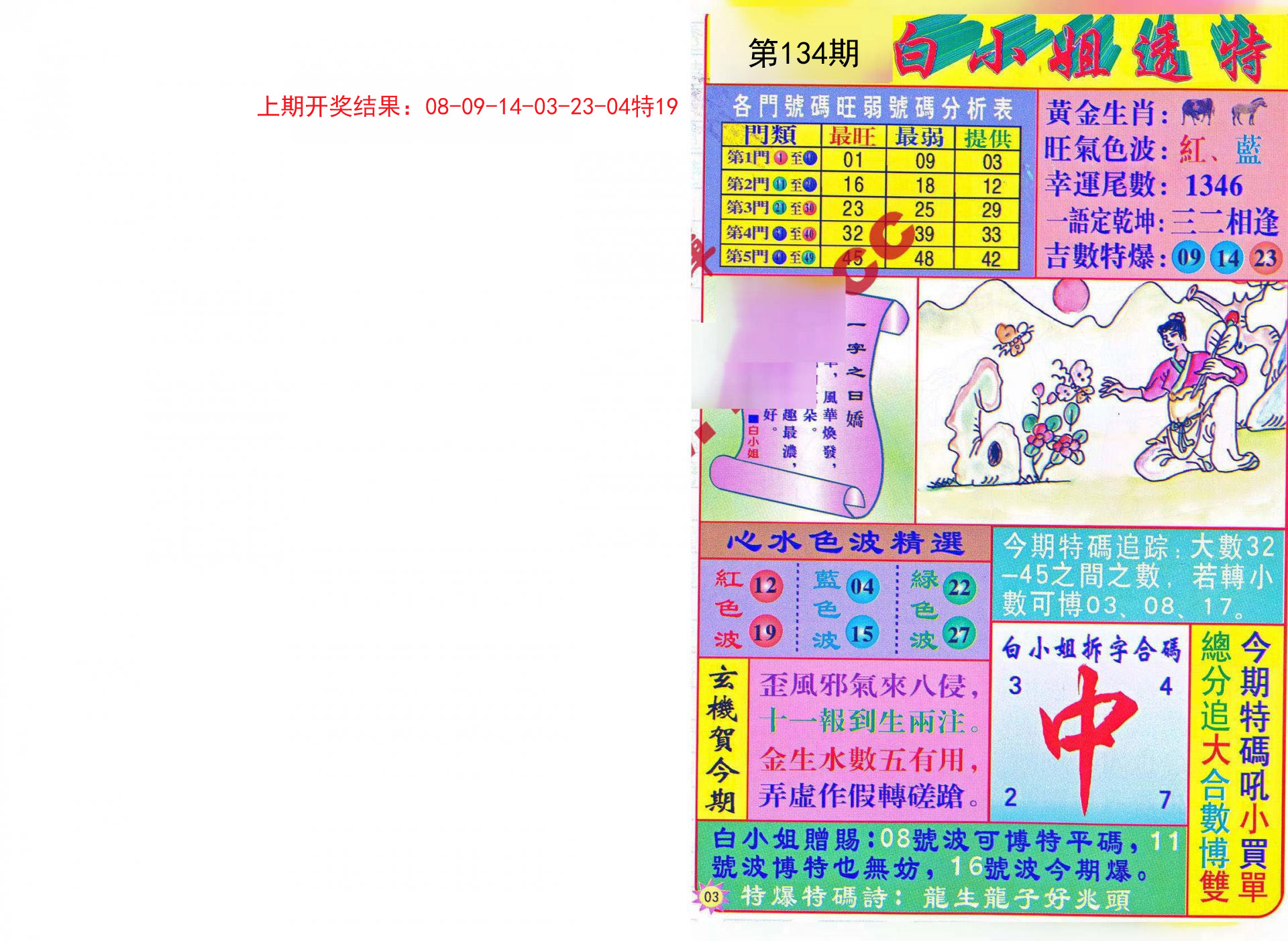 2024澳门正版猛虎报资料,跨部门响应落实计划_灵敏款30.945