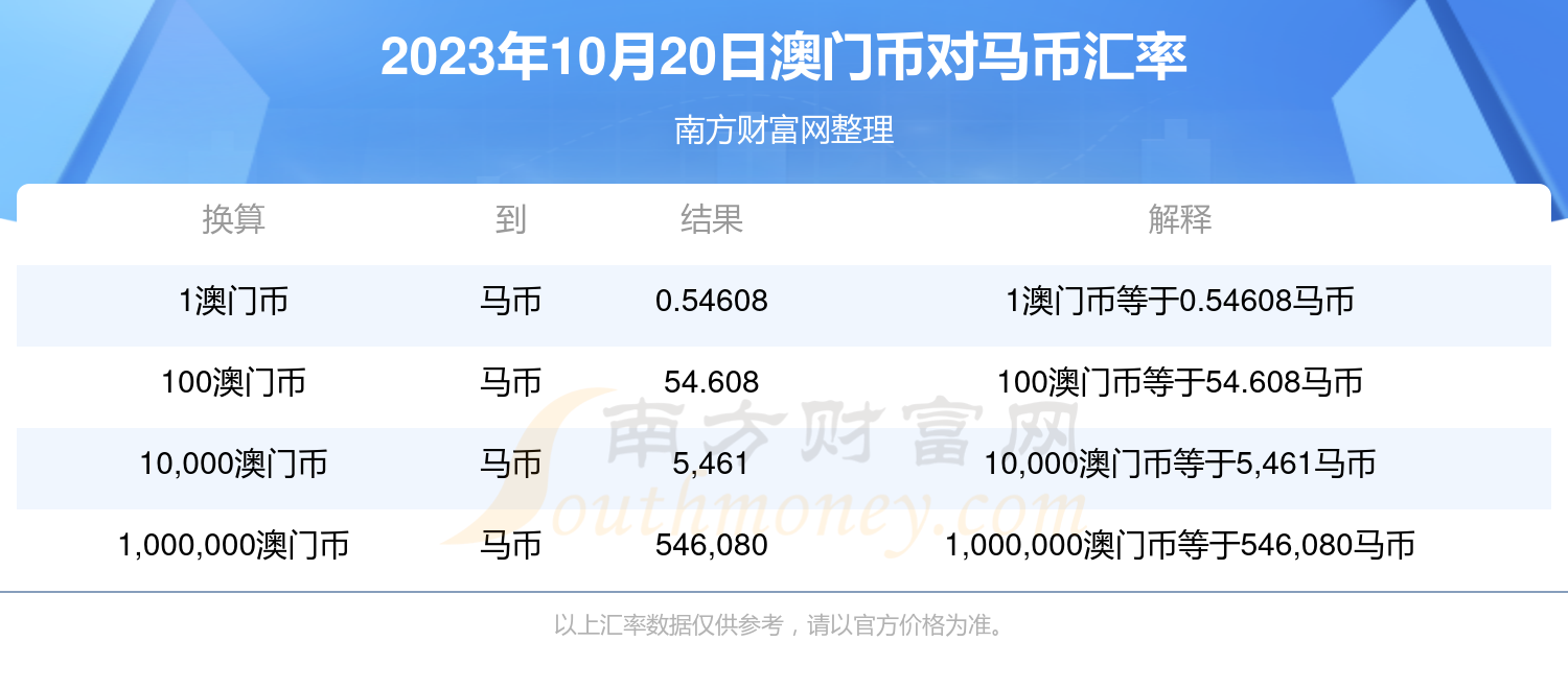 2024年澳门特马今晚号码,精确探讨解答解释措施_供应集28.367