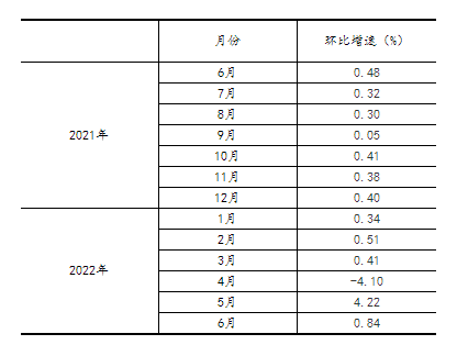 黄大仙8码大公开资料,实地数据分析计划_修订版27.364