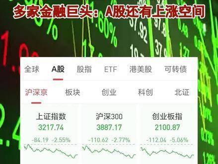 金融巨头看好A股上涨空间，与心灵旅行的交织之妙