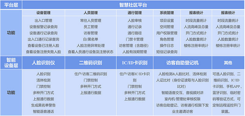 新澳门免费资料大全新牌门,高效转化计划策略_精美款95.946