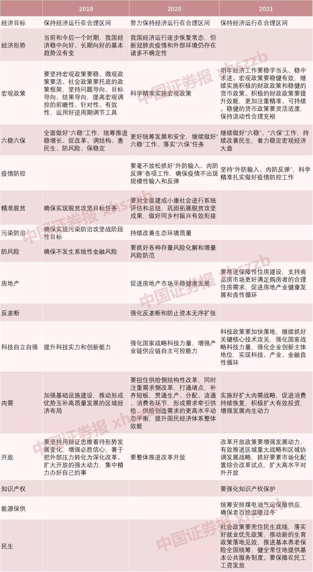 2024新澳门的资料大全,专业建议解释指南_广播集2.963