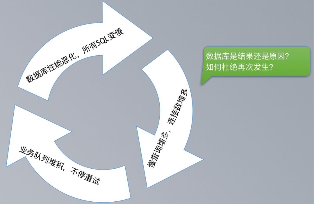 澳门最精准正最精准龙门,数据导向实施步骤_Superior92.724