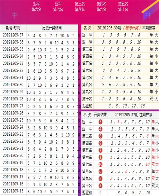 澳门王中王六码新澳门,结构解析方案解答解释_修改版69.18