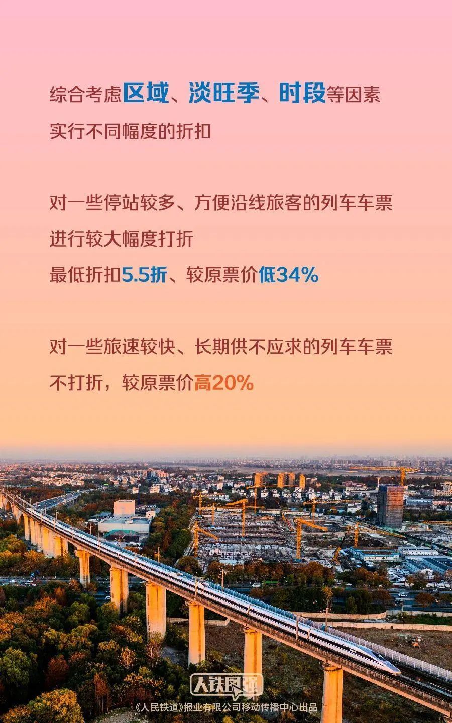 第3133页