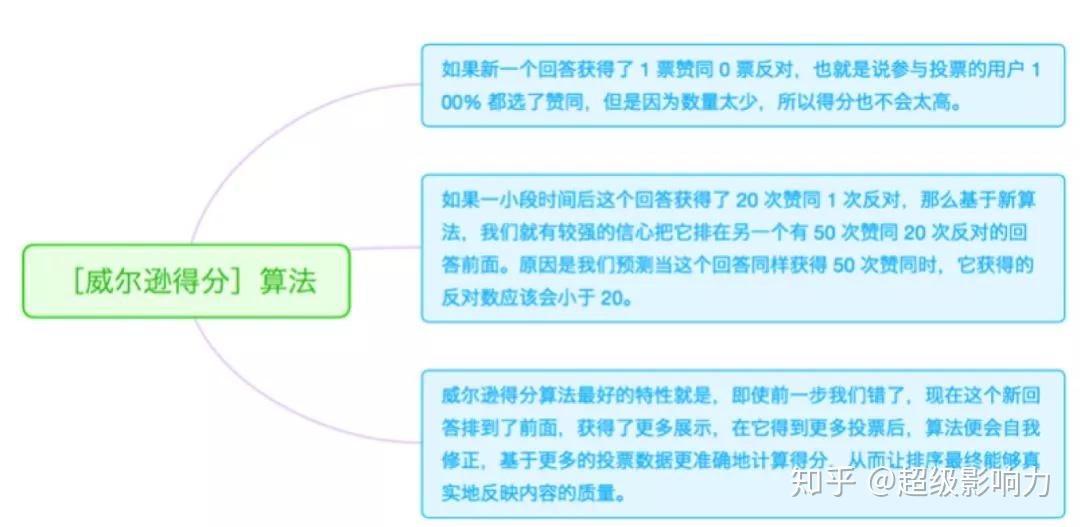 澳门最精准免费全网资料,高效研究解答现象_电商版49.546