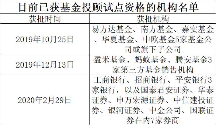 一码一肖100%的资料,实际应用解析说明_创新型85.651