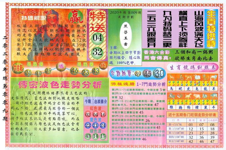 二四六天好彩944cc246天好资料,深度现象分析解释解答_过度版5.814