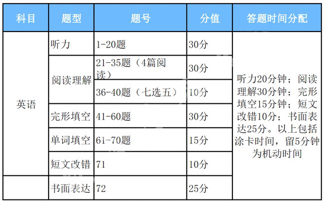 2024年香港正版内部资料,前瞻现象解答探讨解释_同步型29.287