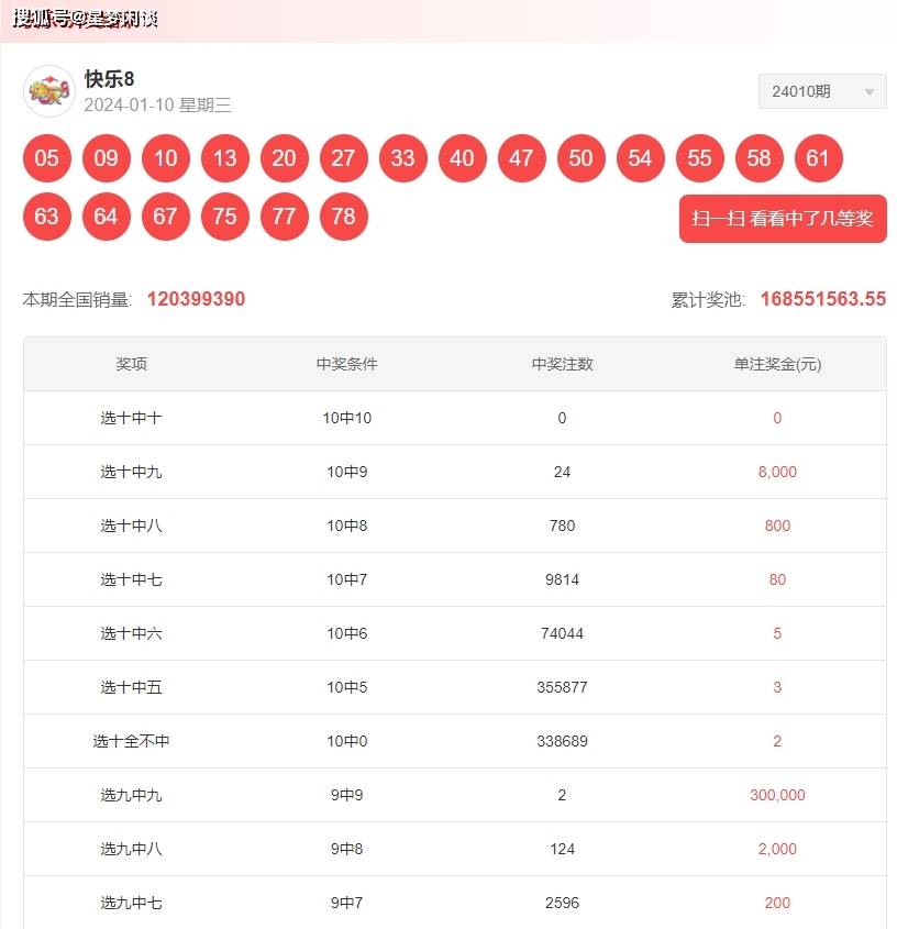 2024年新澳门今晚开奖结果查询,权威数据解释落实_结构款44.431