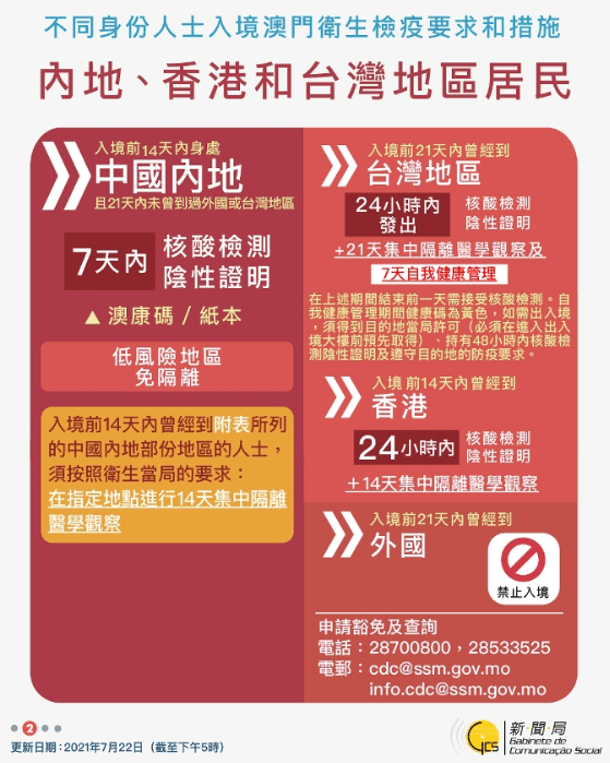 新澳今天最新资料晚上出冷汗,专业建议指南解答_体验版23.349