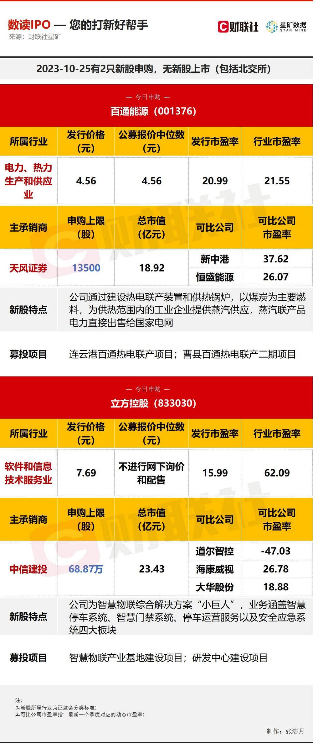 新澳门管家婆一句话,专家研究解答解释计划_篮球款0.806