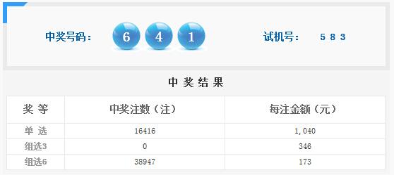 7777788888王中王开奖最新玄机,数据分析驱动执行_4DM14.083