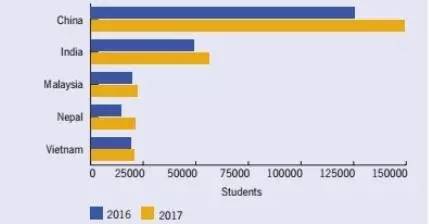 2024新澳免费资料,数据解析整合设计_限定款37