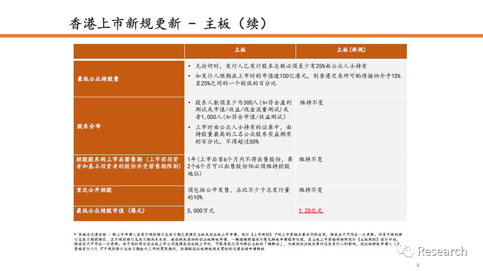 2024年香港免费资料,平衡策略指导_备用品4.542