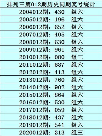 最准一码一肖100%噢,精细化解析策略_半成制85.551