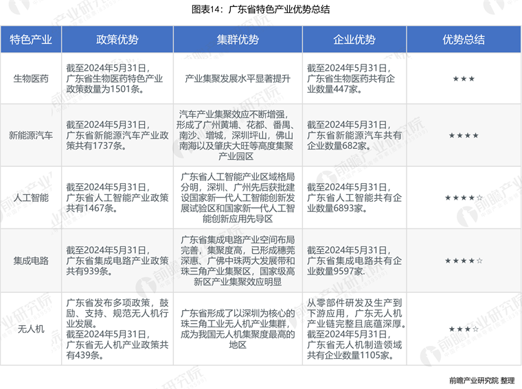 三肖必中特三肖三码官方下载,评议解析解答执行_国行集70.59