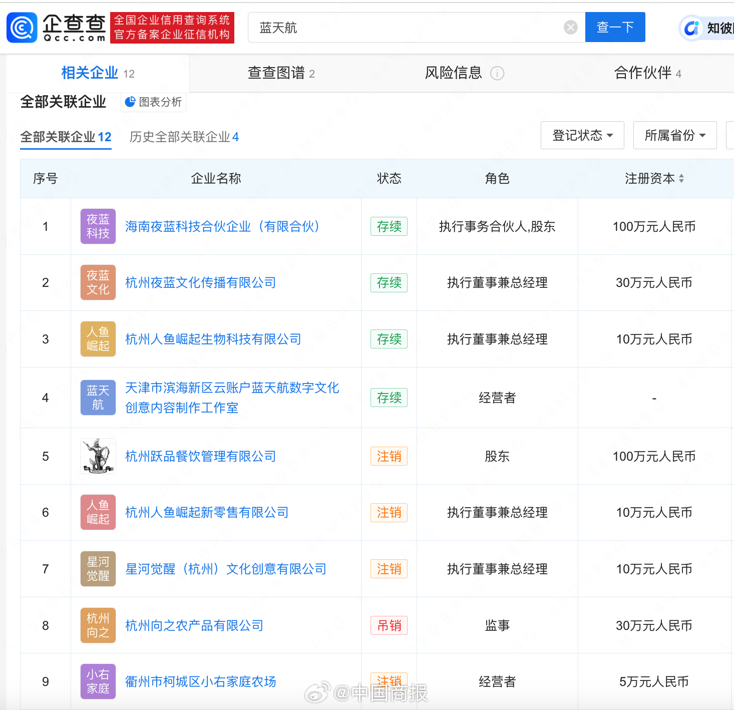 千万粉财经博主大蓝被封号，事件解读与影响分析揭秘