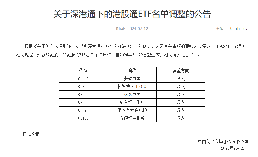 白小姐期期开奖一肖一特,扩展解答解释落实_调控款51.952
