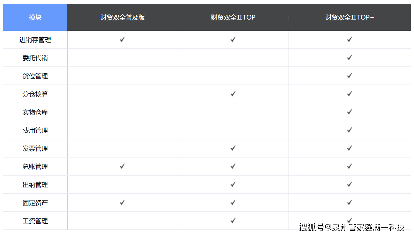 管家婆一肖一码100,实效性计划设计_数据集38.822