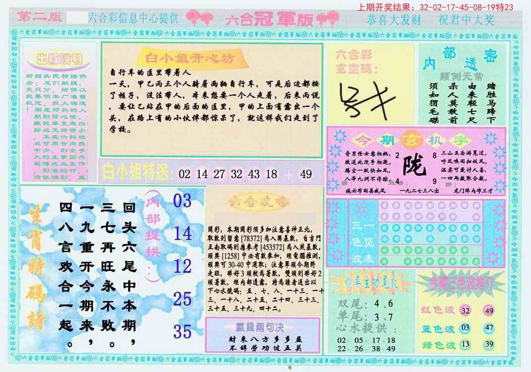新奥彩资料长期免费公开,综合研究解析现象_复刻集80.813