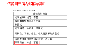 第3103页