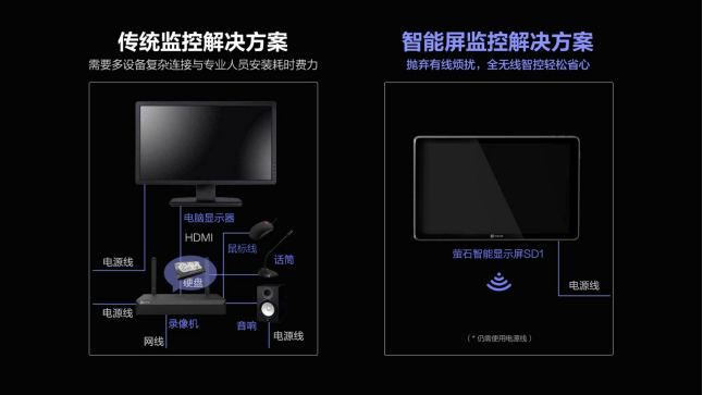 2024香港正版资料免费看,监控解答解释落实_便利款33.223