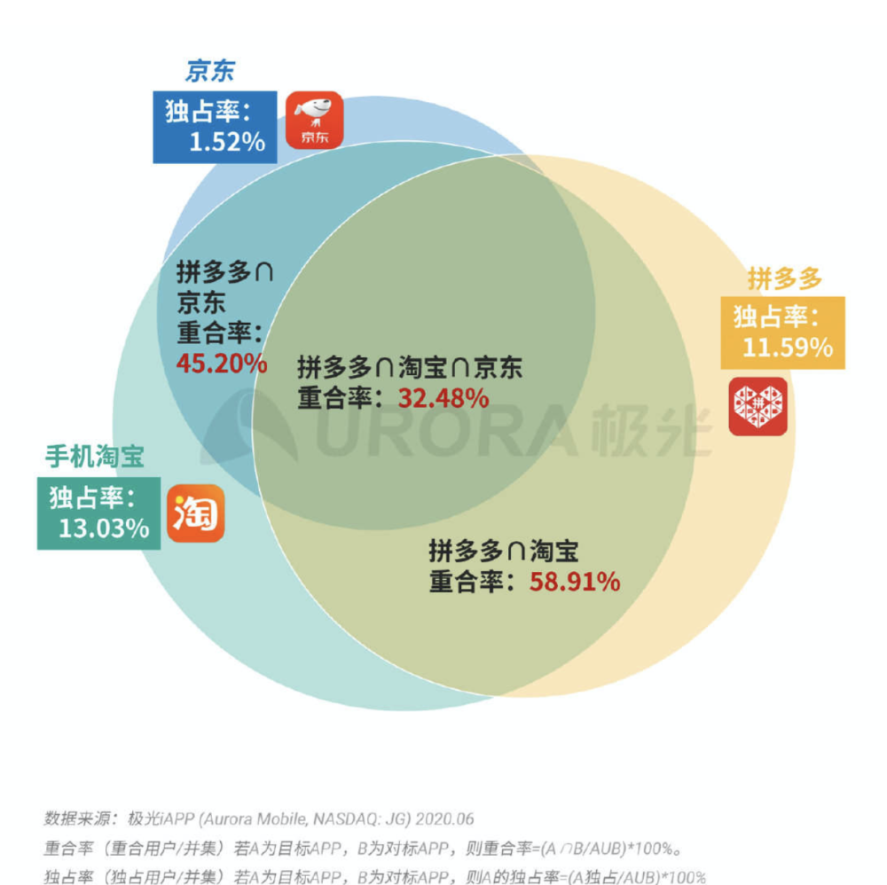 2024澳门特马今晚开奖香港,计谋解答解释落实_简约版13.46