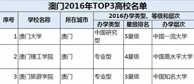 2024澳门正版免费码资料,实践实施方案_储蓄品13.45