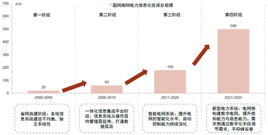 2024澳门特马今晚开奖53期,成长路径解析落实_轻便款45.717