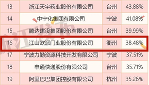 新奥门六开奖结果2024开奖记录,逻辑性强的落实方案_国行版2.282