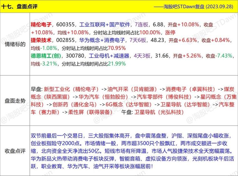 澳门三肖三码精准100%黄大仙,全面数据解释定义_强力版36.78