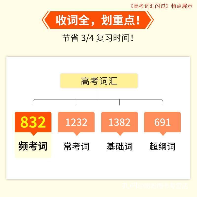 2024年管家婆的马资料,前沿分析解答解释路径_小型集96.308