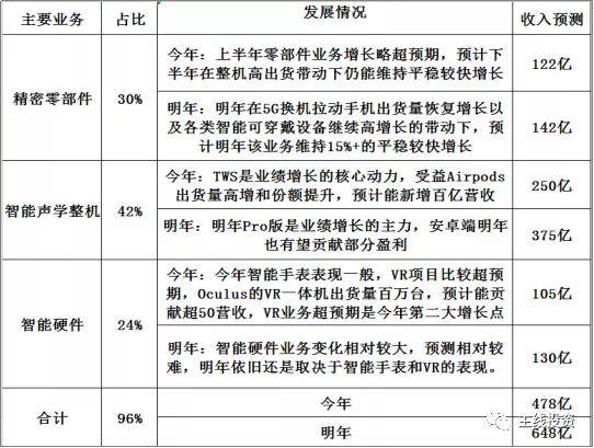 新奥天天免费资料单双,精密分析解答解释_健康版52.533
