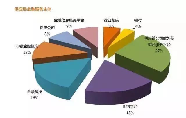 新奥门特免费资料,供应链解答实施执行_完整款91.645