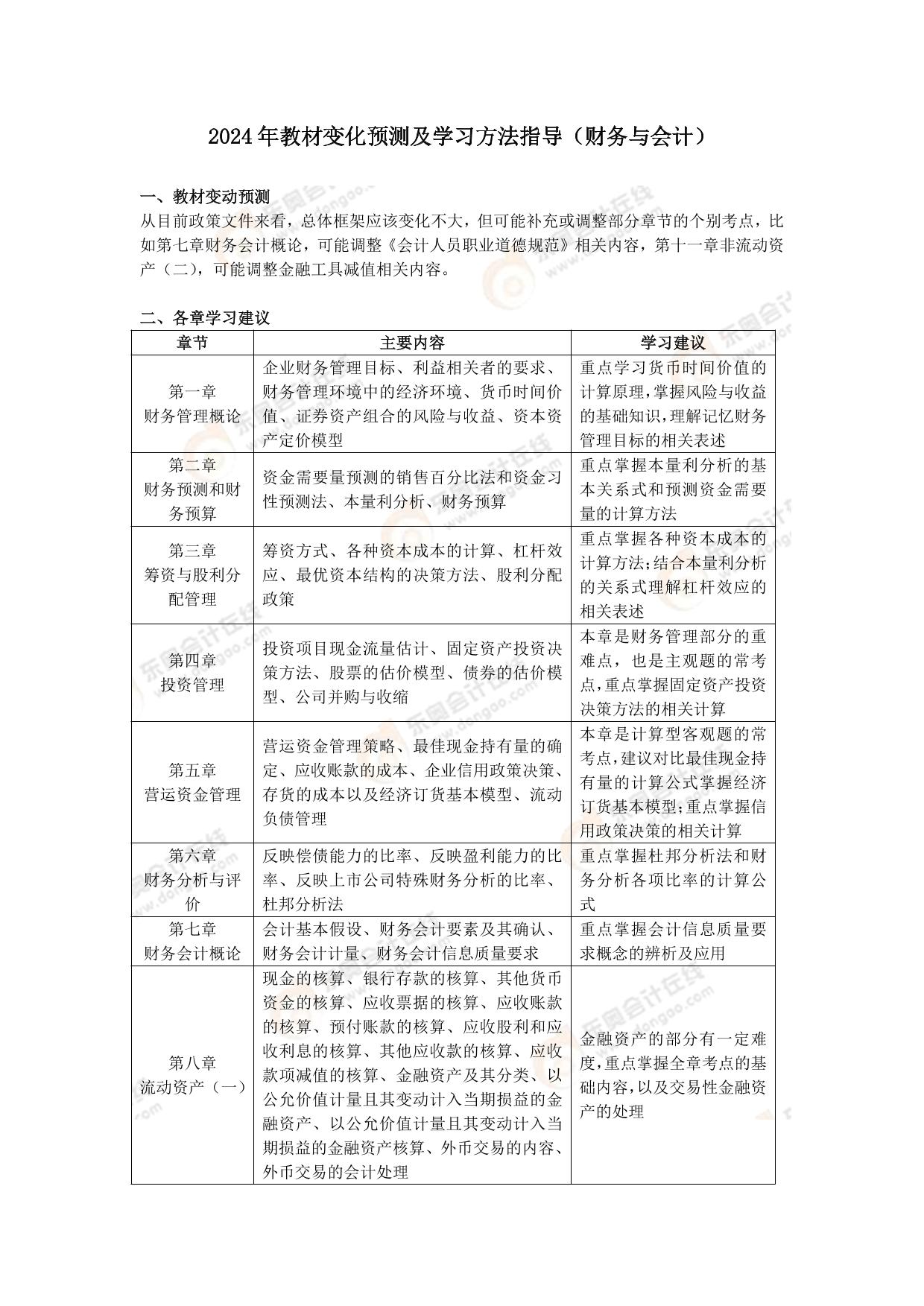 第3086页